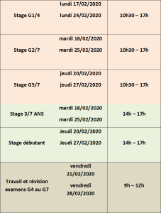 stages202002